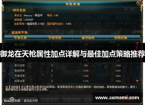 御龙在天枪属性加点详解与最佳加点策略推荐